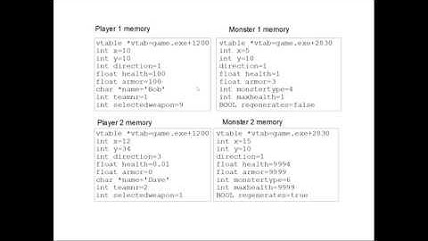 Cheat Engine Tutorial Step 9 : Shared Code