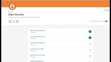 OVERVIEW OF DATA SECURITY -DATA SECURITY#trailheadsolution #salesforce #datasecurity