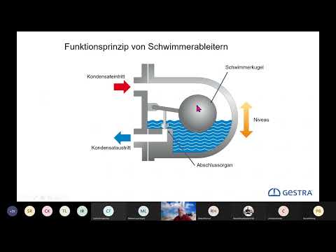 Gestra eCademy Webinar - Unterschiedliche Kondensatableiter 20220215 - video from GESTRA