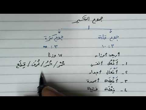 أوزان جمع التكسير بشكل ميسر