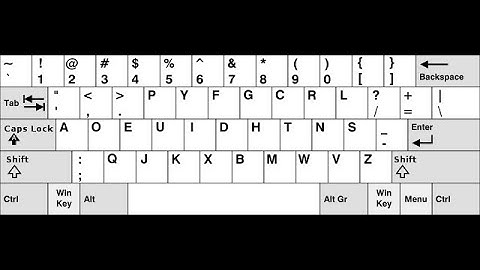 Dvorak Keyboard under Windows 11