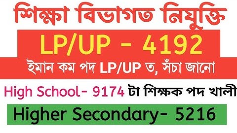 Good News🔥 পিছে LP/UP ত ইমান কম পদ কিয়? LP & UP Teacher Recruitment