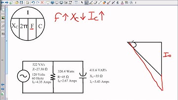 Relationships in a Parallel RC Circuit.wmv