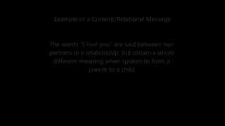 Interpersonal Communications Chapter 1 Assessment