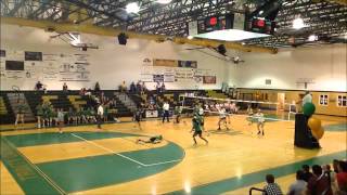 Famous Ryan Tuten #3 Backrow HIghlights Profile