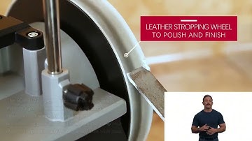 SCM8103 Knife Sharpening System: Keep your knives as sharp as new! | BUCKTOOL Product Introduction