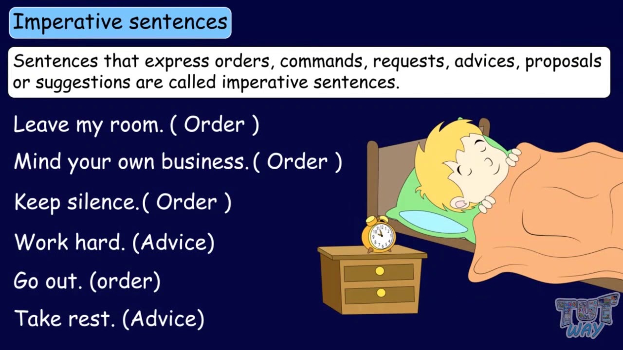 ⁣Let's Learn About Kinds of Sentences | English | Grade-3,4 | Tutway |