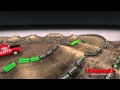 Supercross LIVE! 2013 - Seattle 4/20/13 - Monster Energy Supercross Animated Track Map