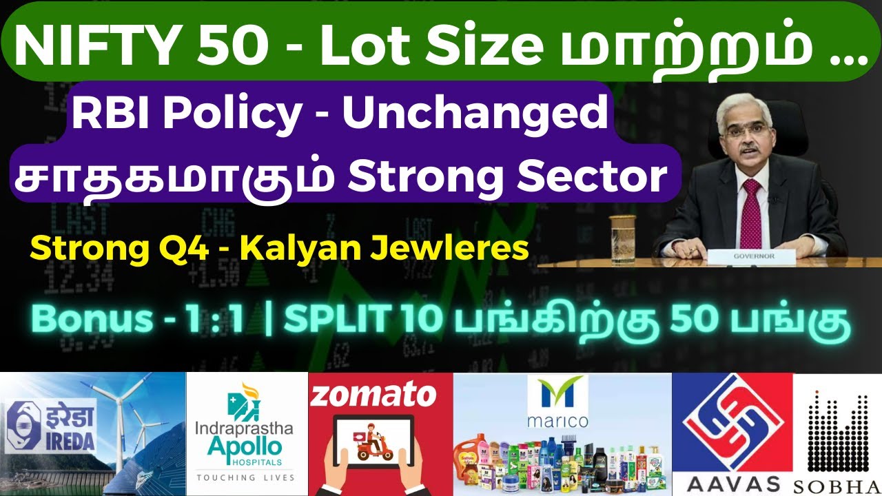 NIFTY 50 Lot Size RBI Policy Unchanged Strong 
