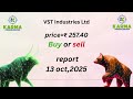 VST Industries Ltd – Hidden Undervalued FMCG Stock for 2025! 🚀