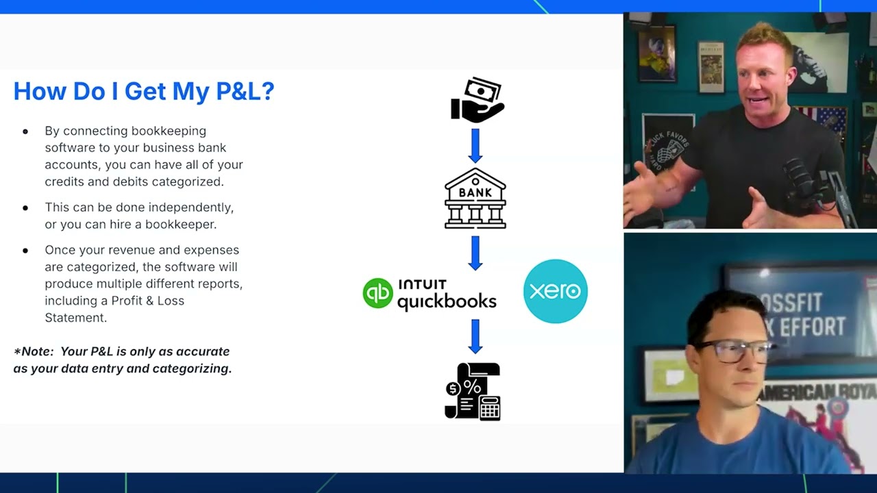 Mastering Gym Financials: P&L and Cash Flow | Financial Model Webinar Part 1 | PushStart Webinar