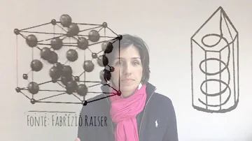 Como e onde se forma o quartzo?