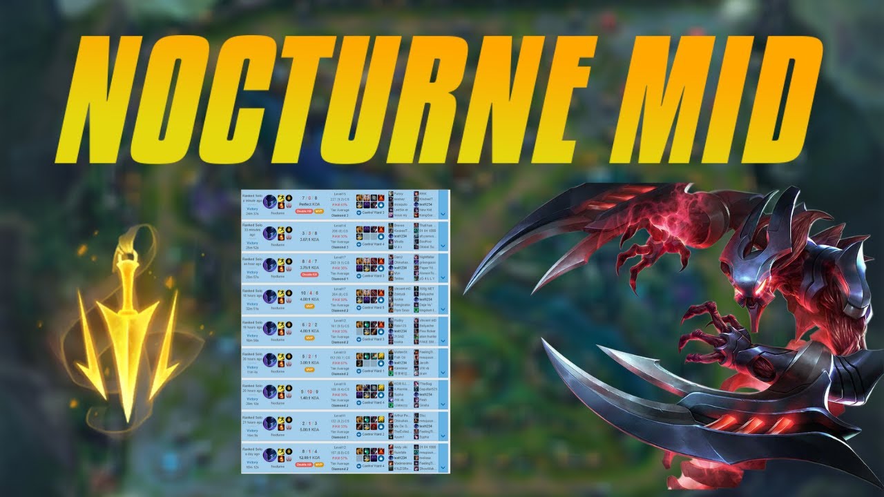 Effektiv Privilegium Måned NOCTURNE MID Guide - How To Carry With Nocturne Step by Step - Detailed  Guide - YouTube