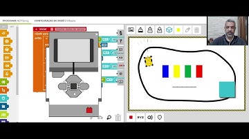 PROGRAMAÇÃO E ROBÓTICA - OPEN ROBERTA LAB:  USANDO BOTÕES E ACELERANDO