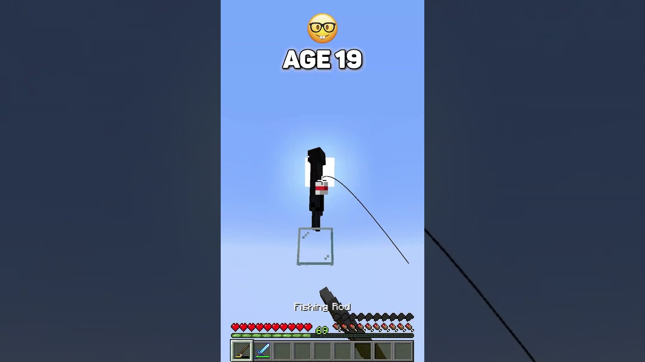 MLG at different Ages 