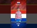 PARAGUAY KEY PLAYER AND SQUAD DEPTH #pestabola #worldcup #pialadunia #mexico #canada #usa #PARAGUAY