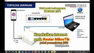 Cara Koneksikan Router MikroTik ke INTERNET dengan penambatan USB Handphone Cara Koneksikan Router MikroTik ke INTERNET dengan penambatan USB Handphone