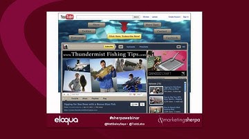 STOP Wasting Time and Money on Social Media