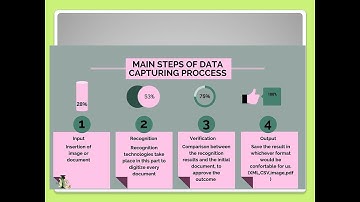 Class 12 CBSE REMOTE SENSING AND GEOGRAPHIC INFORMATION SYSTEM PART 3 | REMOTE SENSING PATHSHALA