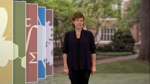 Peer Instruction Intro