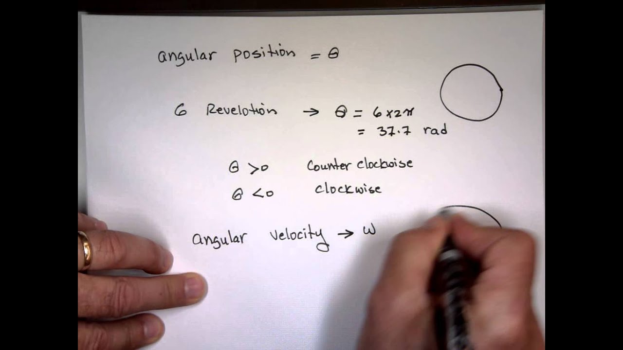 Review of Angular Position, Velocity and Acceleration - YouTube