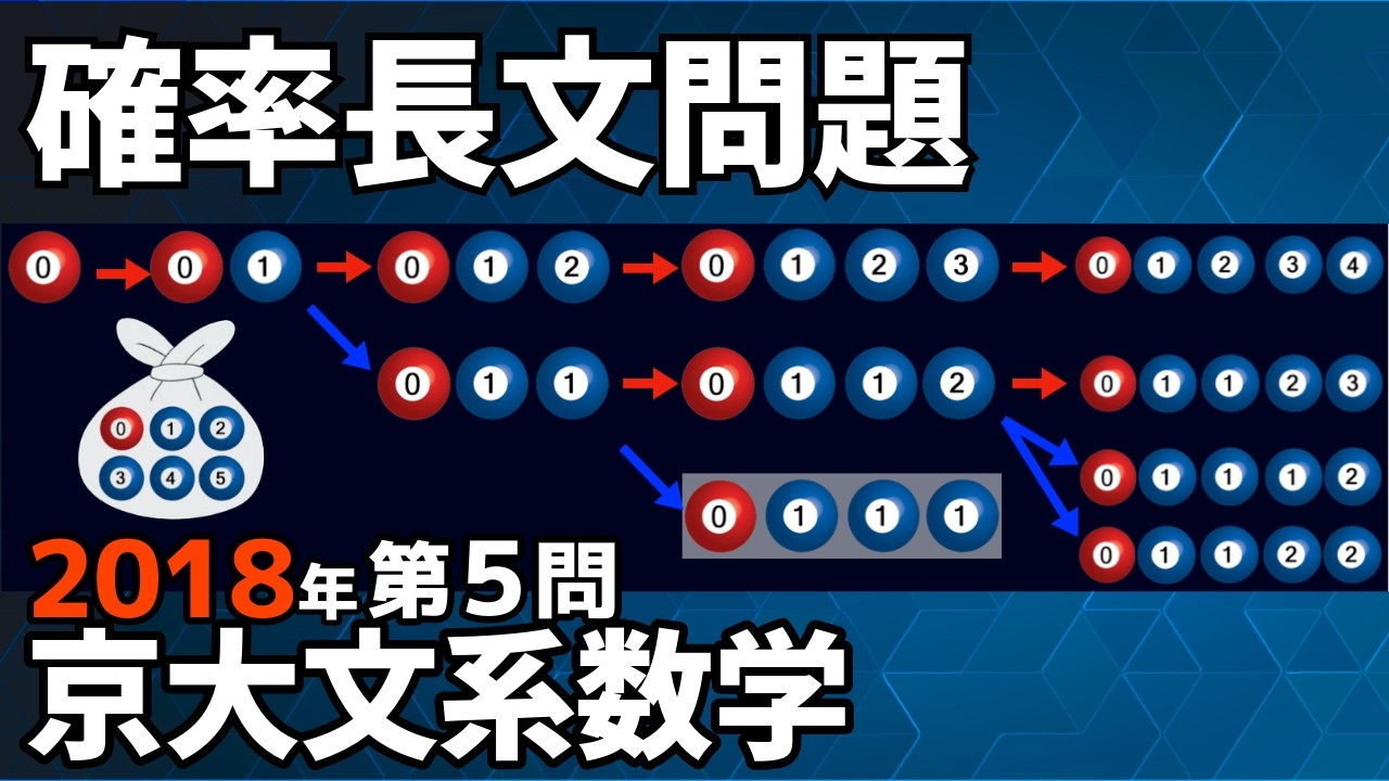 2018京大文系数学第5問 - YouTube