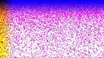 Large "pixels" in OpenFrameworks