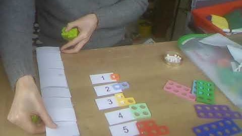 Numicon counting