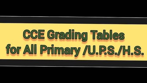 CCE Grading tables for Formatives &  Summative   Assessments