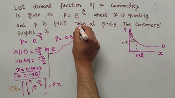 Consumer surplus from exponential demad function