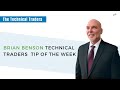 Options Trader Tip Of The Week - GOOG