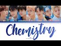THAI ROM ENG THE7 Chemistry LYRICS THAI ROM ENG THE7 Chemistry LYRICS