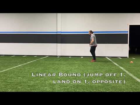 Linear Jump ,Bound, Hop Series