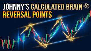 Johnny's Calculated Brain - Reversal Candles Module (New Feature)