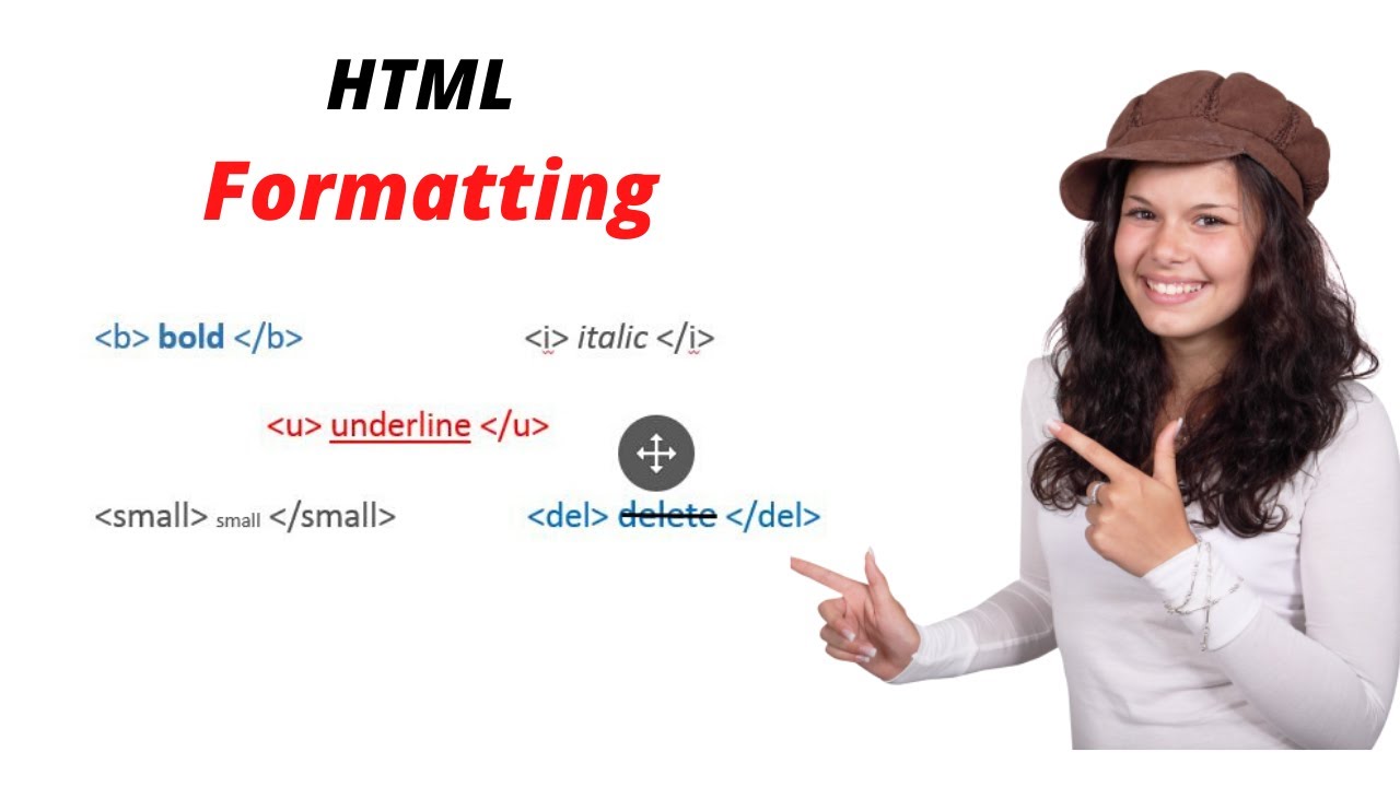 Html формат видео. Html formatting tags. html youtube video tag.