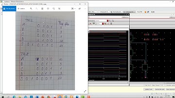 THỰC TẬP VLSI (CỘNG 4 SỐ 4 BIT)