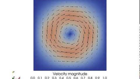 Deal.II step 68 - Rayleigh-Kothe vortex animated