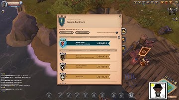 Albion Online Loot Hack - Avalon Patch 13