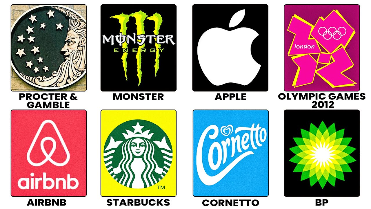 was ist ein logo? die bedeutung für ihre... Die umstrittensten Logos und ihre Bedeutung erklärt in 8 Minuten - YouTube