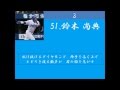 1998 横浜ベイスターズ 応援歌メドレー（1-9）