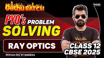 Ray Optics PYQ