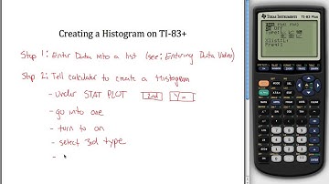TI-83+ Creating a Histogram