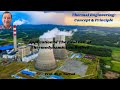 Application of The 1st Law of Thermodynamics on Boilers #rankine #boiler #firstlawofthermodynamics