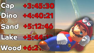 Beating Mario Odyssey as SLOWLY as Possible