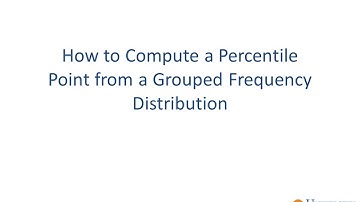 How To: Percentile Point Computation
