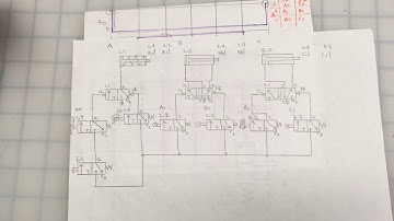 How to solve signal conflicts in pneumatic diagrams part 5
