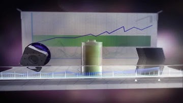 Life Cycle Costs with Mechatronic Excellence at WITTENSTEIN