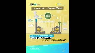 Carbon Offset &amp; Carbon Trading Part 4