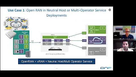 Delivering 5G with OpenRAN & End-to-End Automation - Bejoy Pankajakshan, Mavenir - DayDayNews