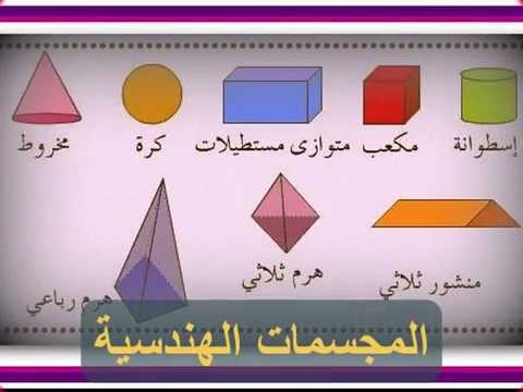 المجسمات الهندسية Youtube